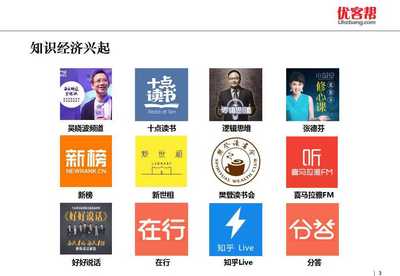 2018培訓計劃設計 點亮知識經濟時代的廣告設計新思路