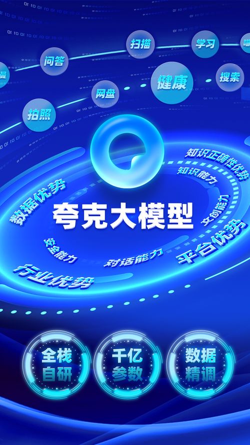 夸克發布自研大模型，國產大模型陣營再添新力量