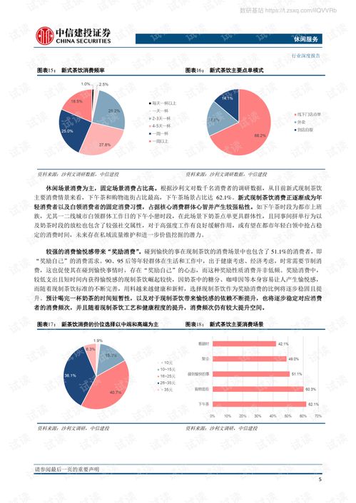 現制茶飲行業深度解析 高增長賽道品牌效應凸顯，供應鏈與數字化構筑核心壁壘